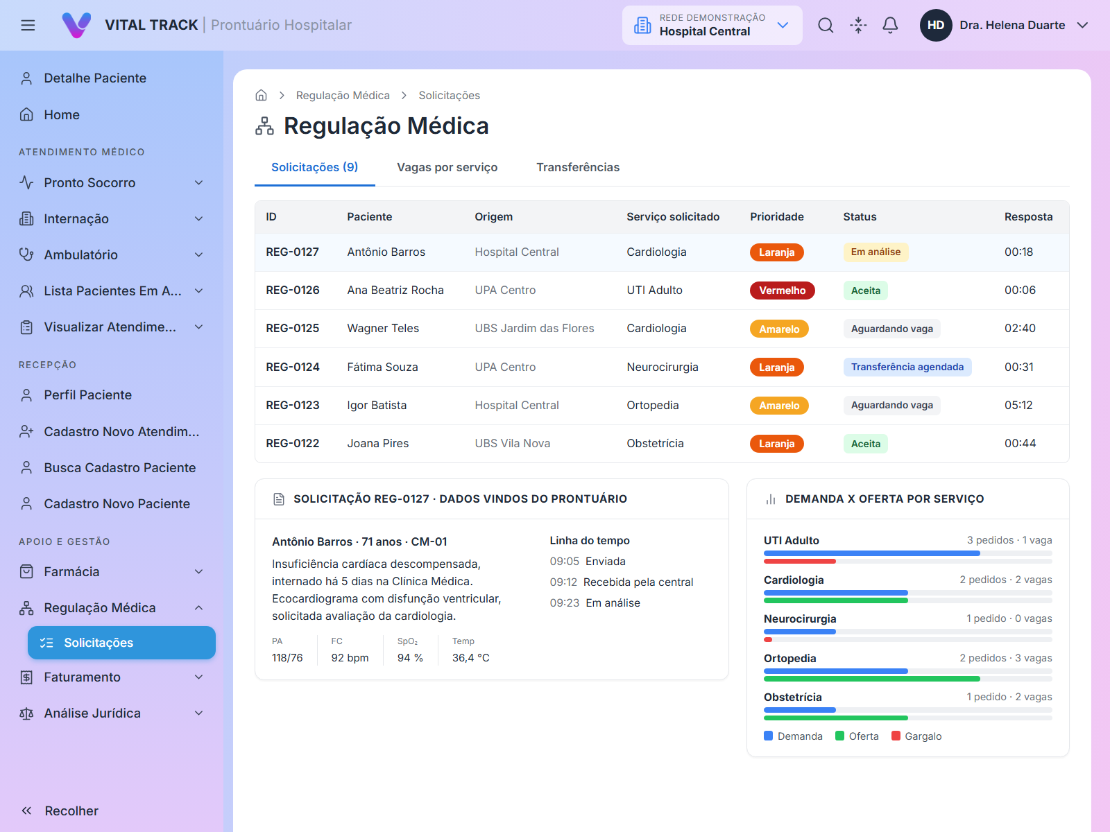 Tela do módulo de regulação médica